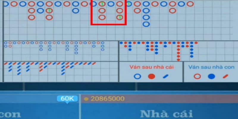 Soi cầu dạng 1 - 2 hoặc 1 - 3 tuy phức tạp nhưng thắng thì giàu
